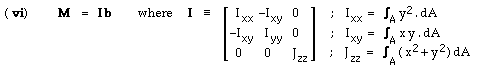 equation (vi)