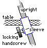 table adjuster with handscrew