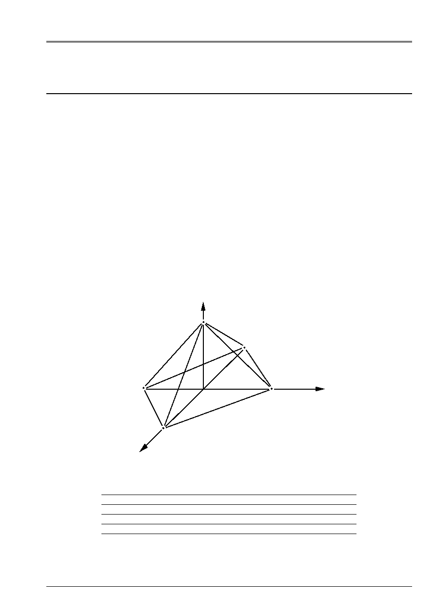Functions of form and points of integration of the elements pyramid at ...
